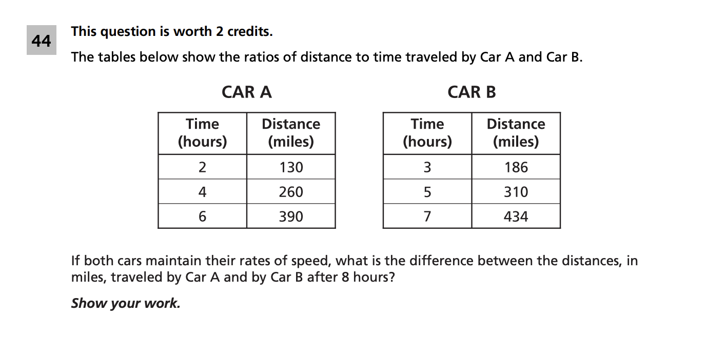 Original screenshot of question 44