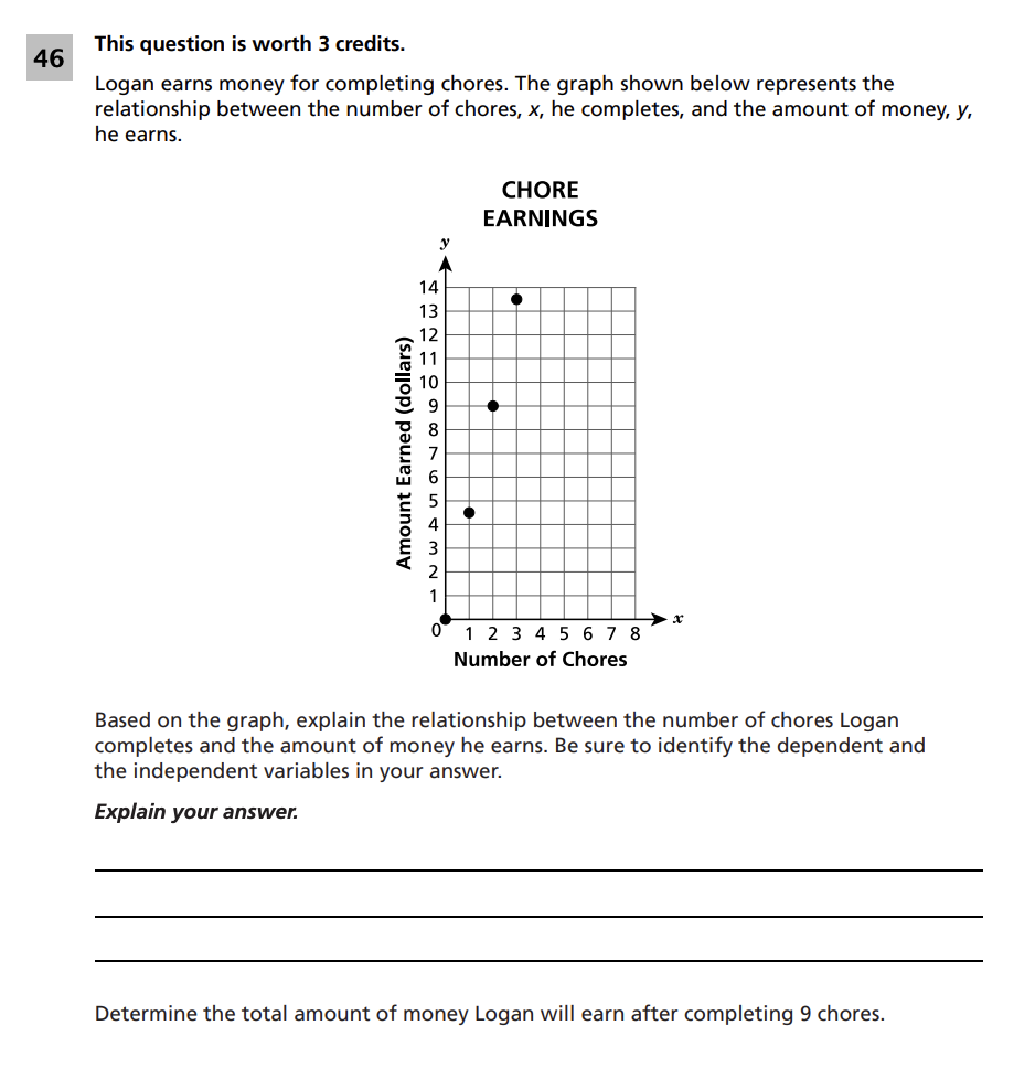 Original screenshot of question 46