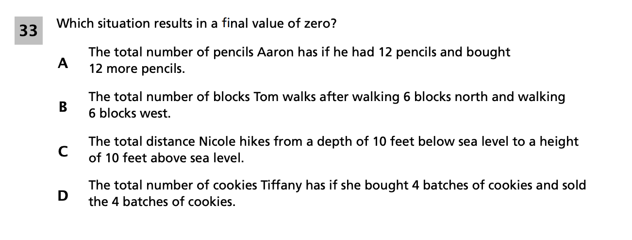 Original screenshot of question 33