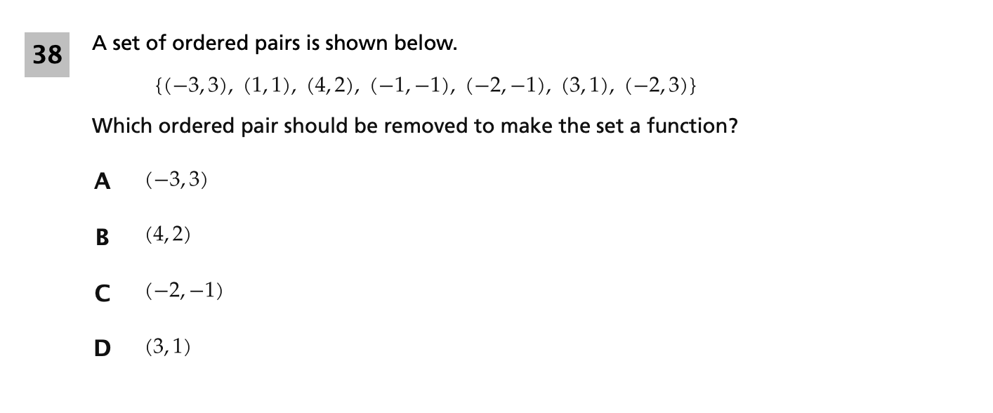 Original screenshot of question 38