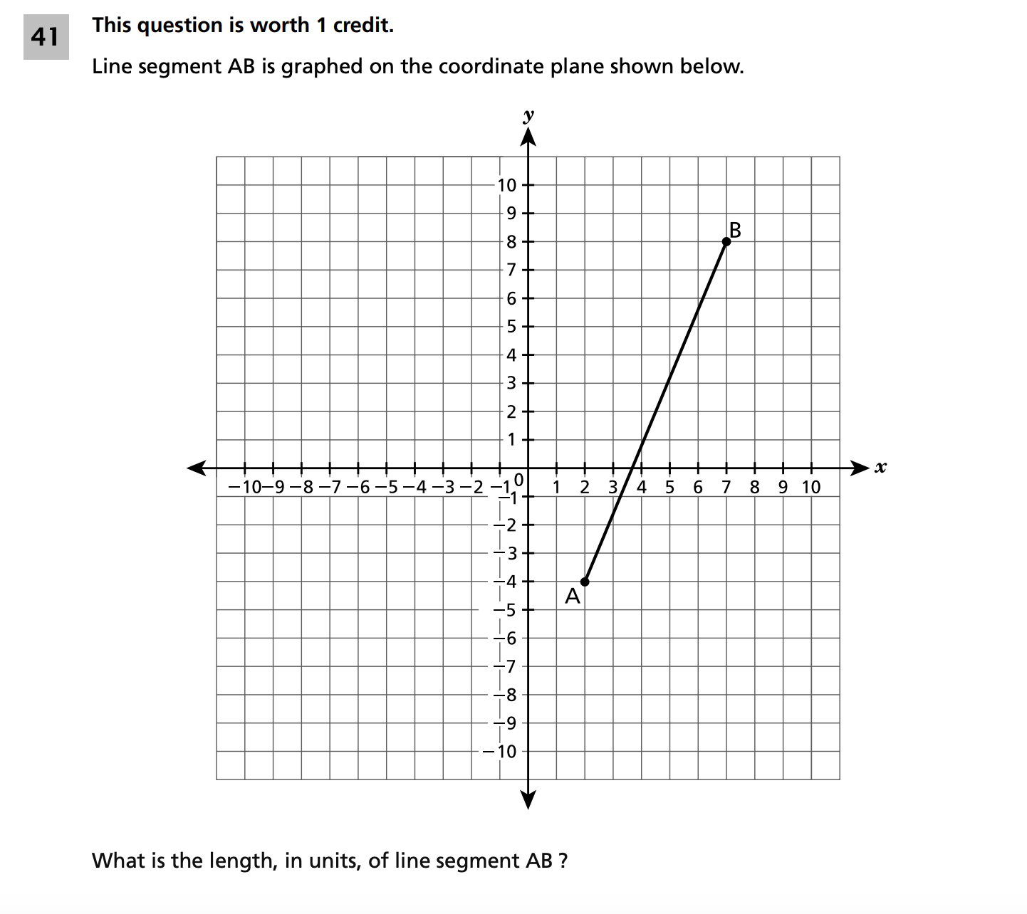 Original screenshot of question 41