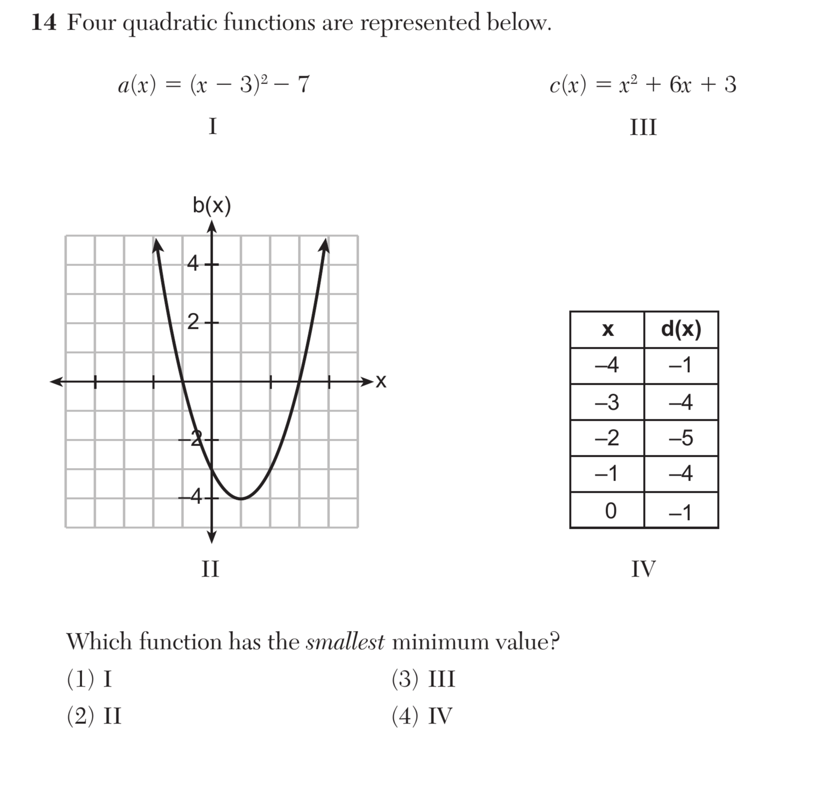 Regents June 2024 Question 14