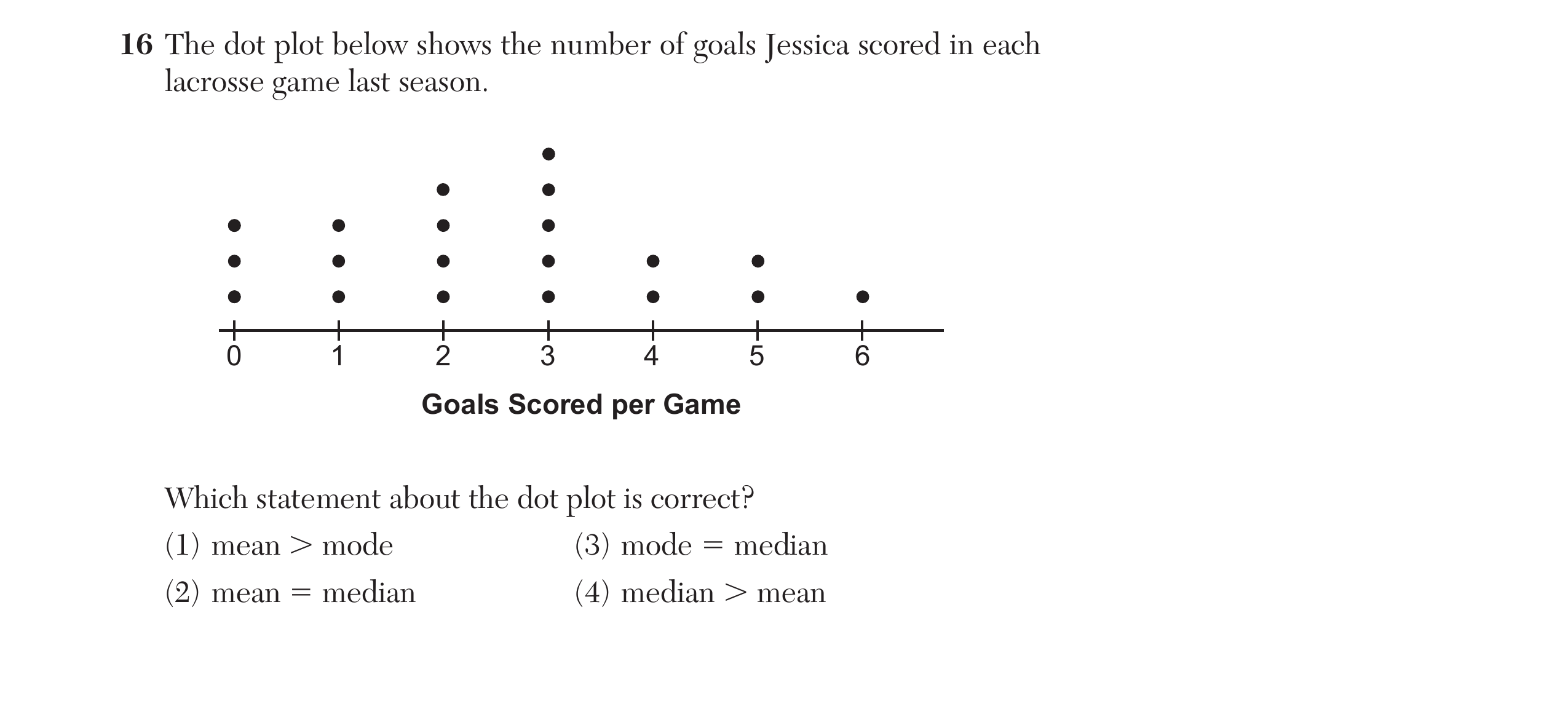 Regents June 2024 Question 16