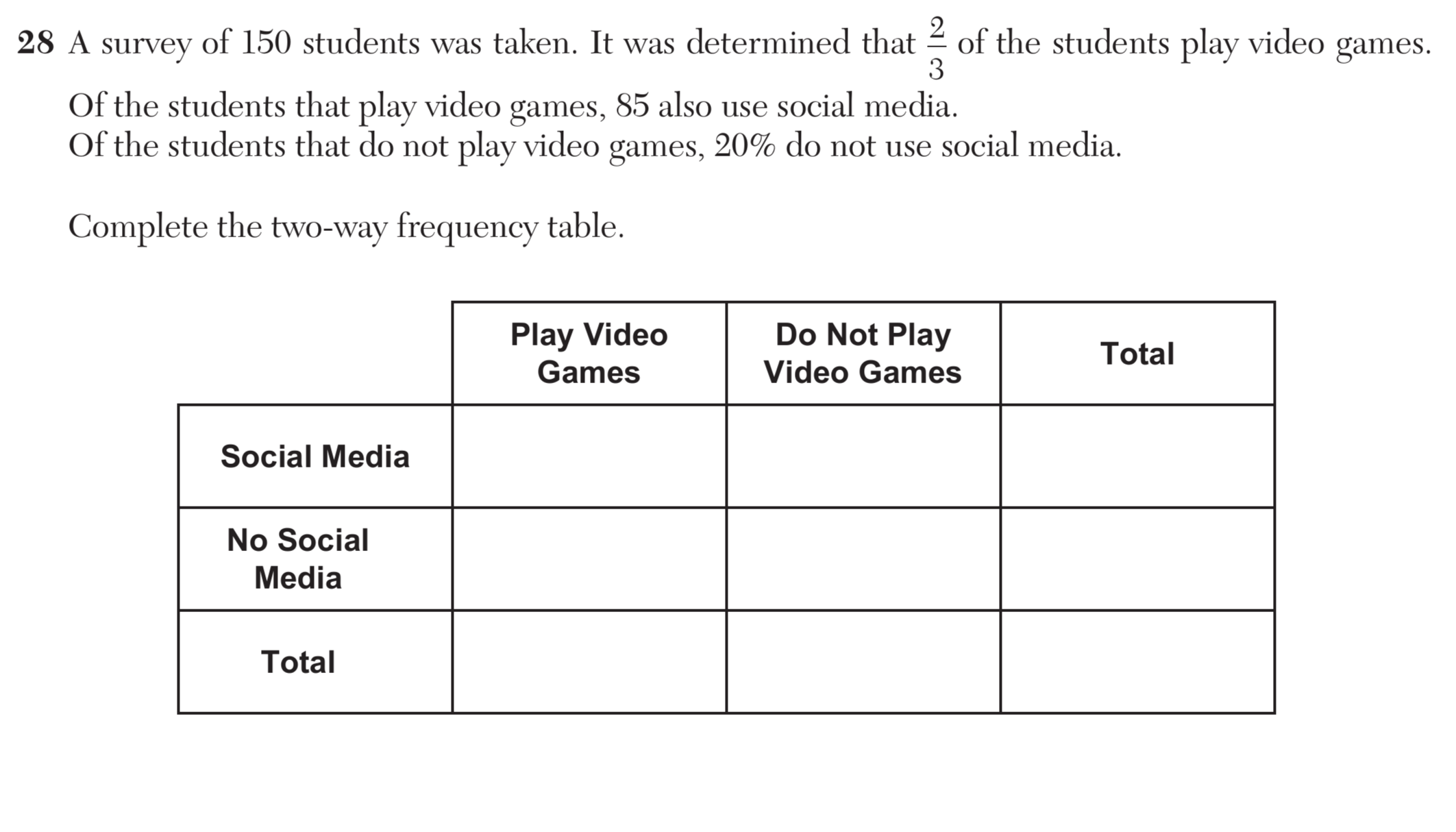 Regents June 2024 Question 28