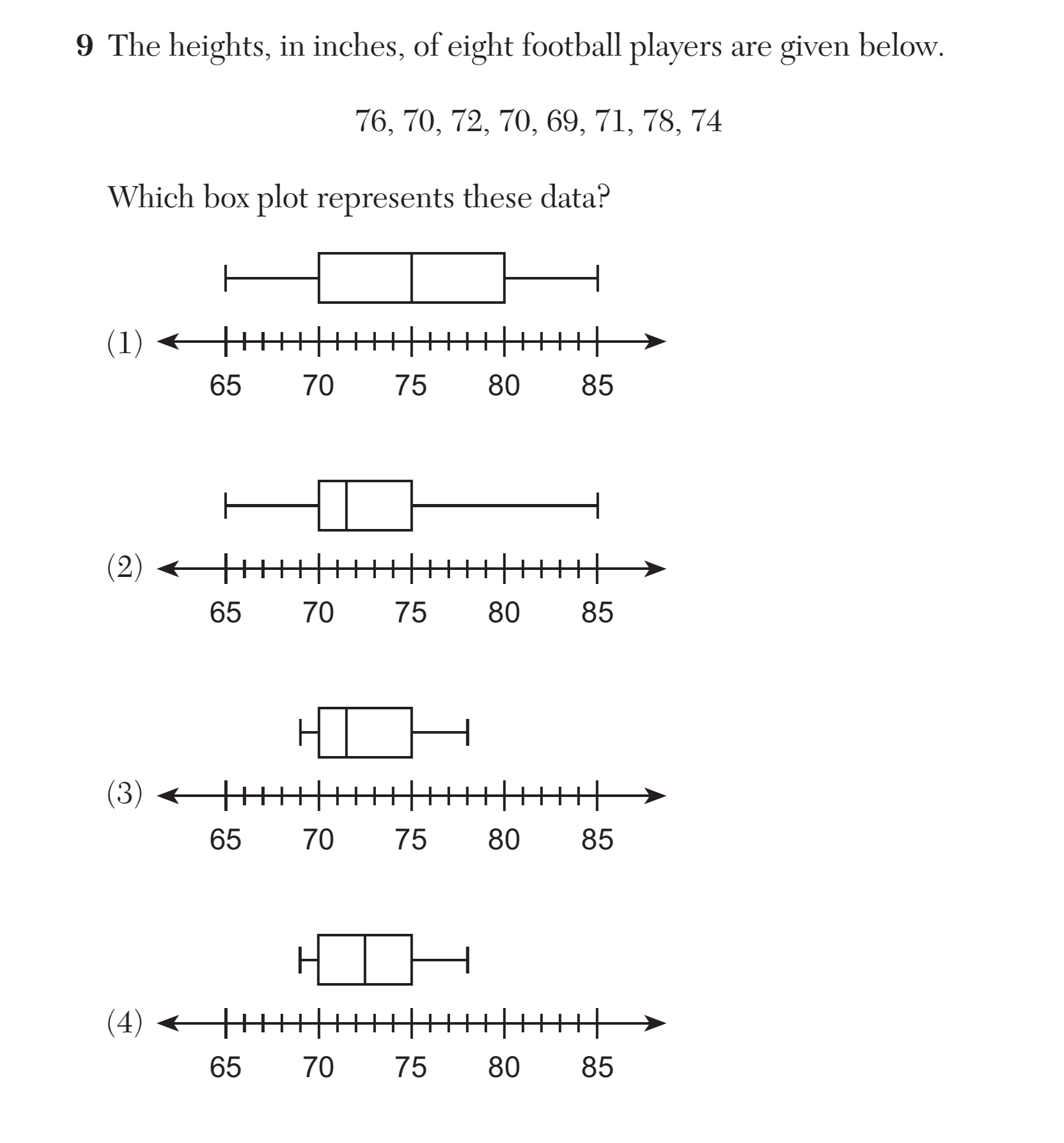 Regents August 2024 Question 9