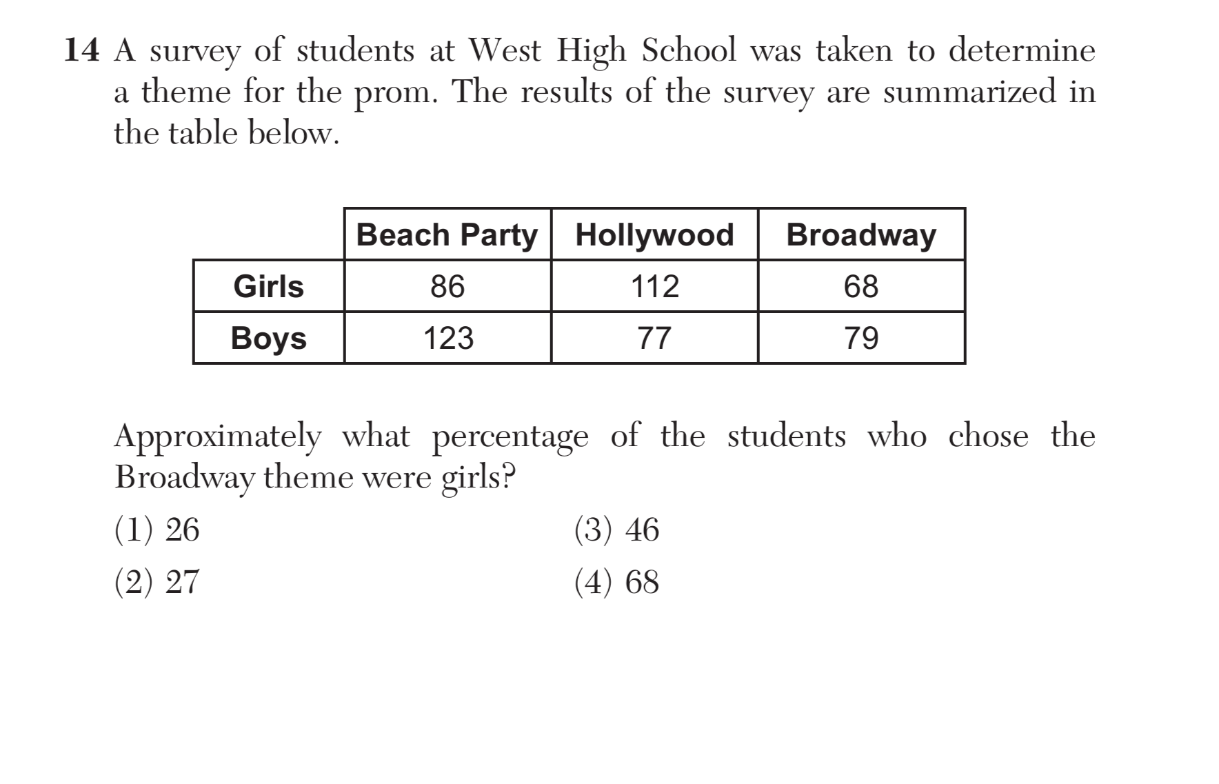 Regents August 2024 Question 14