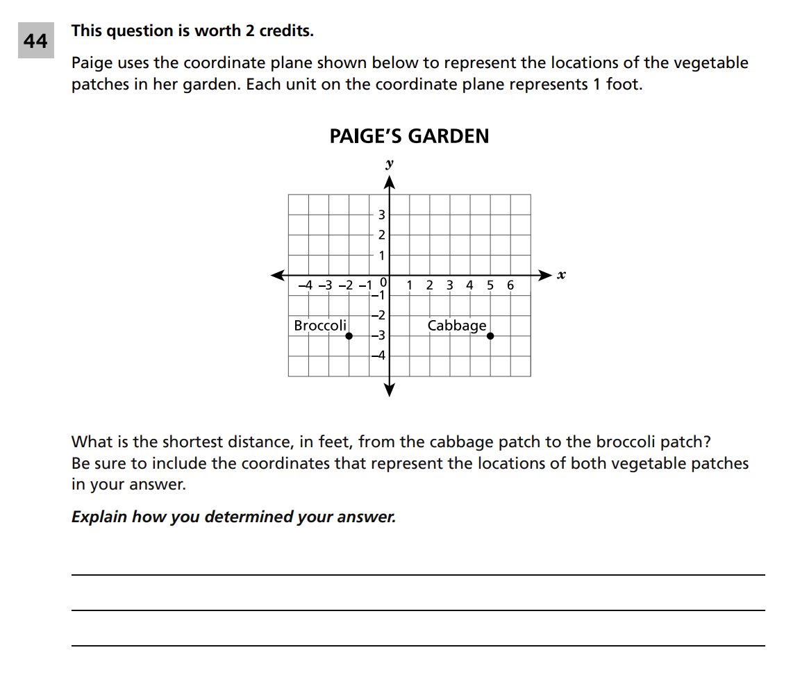 Original screenshot of question 44