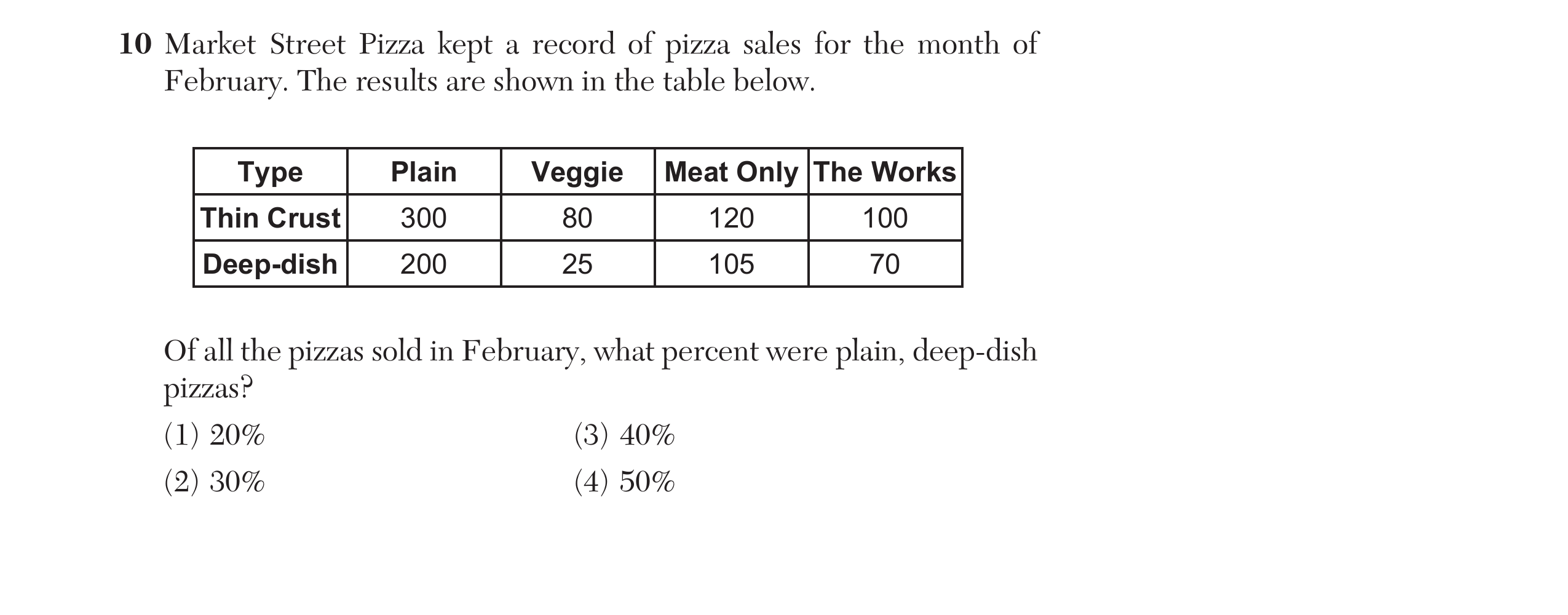 Regents January 2025 Question 10
