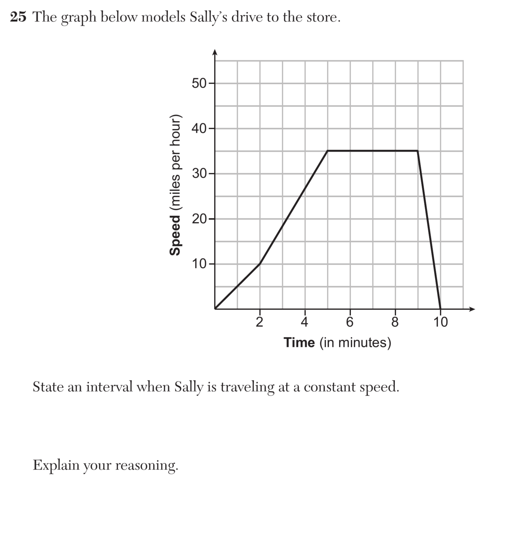 Regents January 2025 Question 25