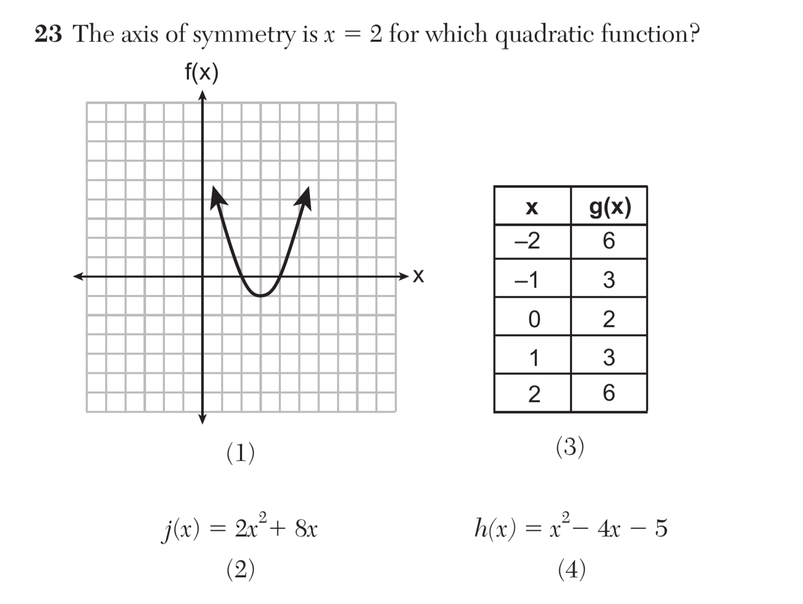 Regents June 2025 Question 23