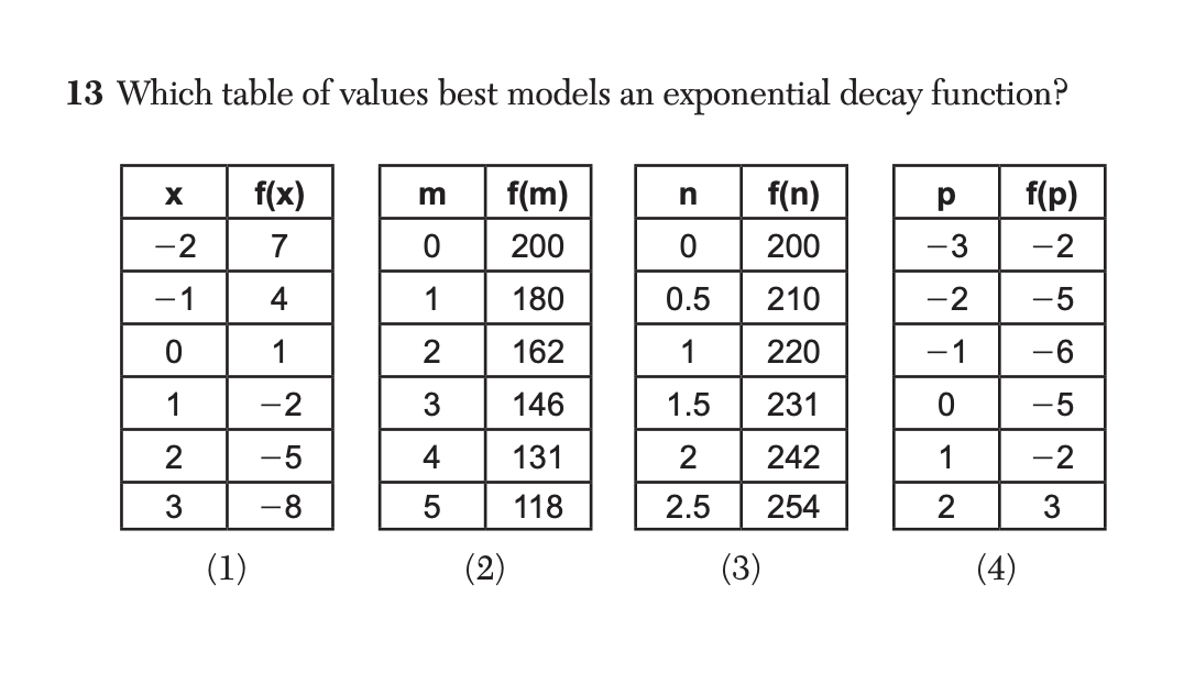 Regents January 2026 Question 13